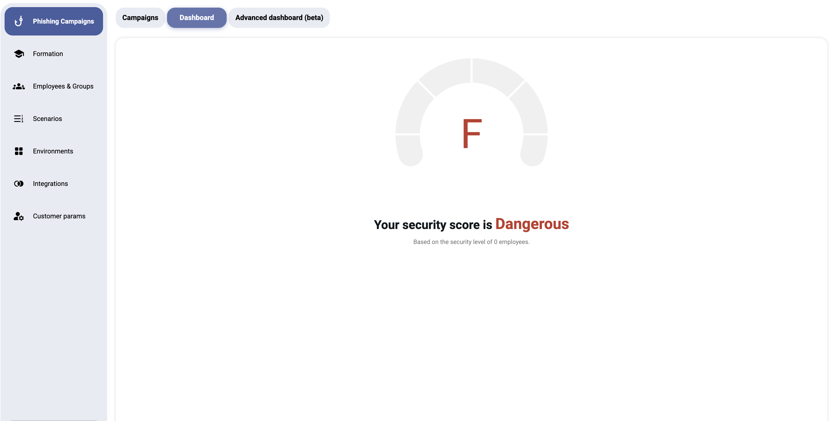Dashboard security score gauge showing letter grade from A to F
